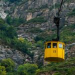 Suspended Splendor: Aerial Views of Montserrat